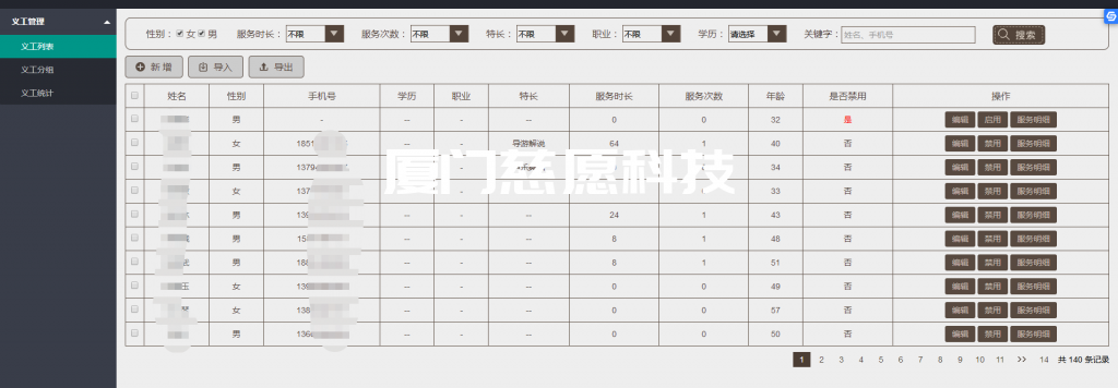 寺院管理軟件